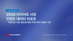 '마운자로' 검색량 1년 새 2809% 급증…어센트 AI, 다이어트 시장 인텐트 데이터 8만6000개 키워드 분석