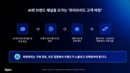 맥킨지·모건스탠리 수치로 본 AI 커머스: 애피어, 듀얼 마케팅 전략 발표